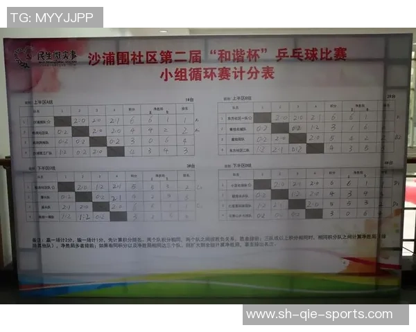 陈秀英独家分享乒乓球技巧与心得体会助你提升球技的秘诀